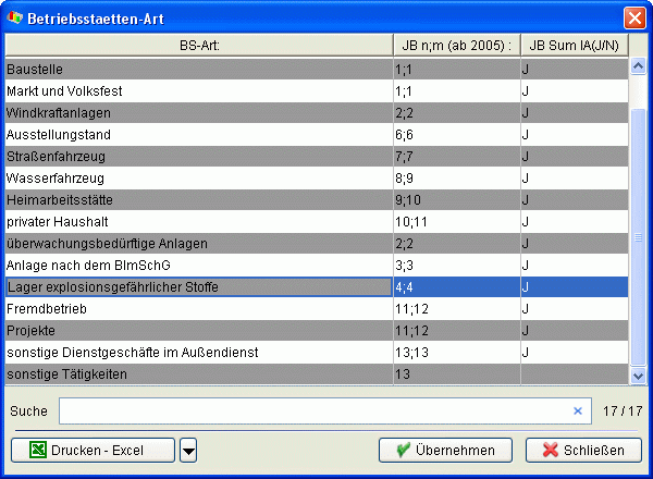 Katalog: Eingabefenster