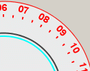 Out-of-Scope-T&aauml;tigkeiten